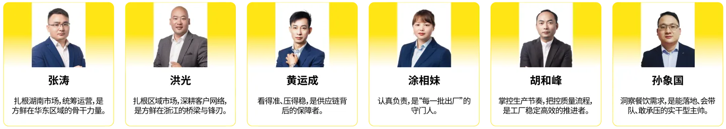 方鲜团队成员介绍