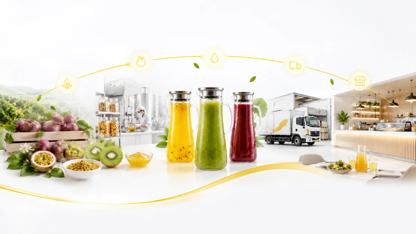 方鲜水果饮品与生产供应场景