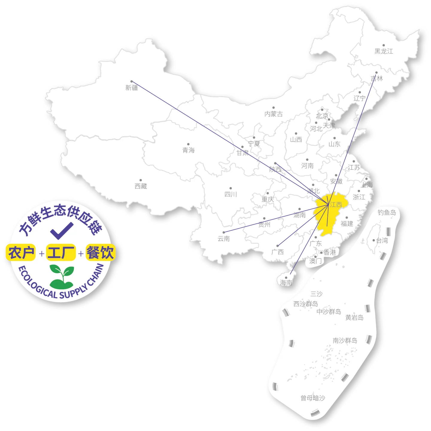方鲜工厂与原料基地分布示意