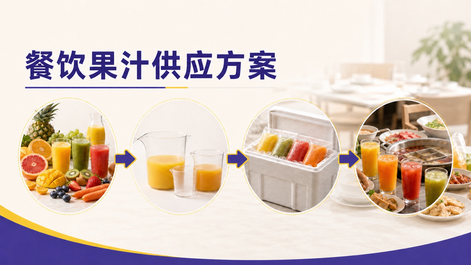 火锅店和中餐店果汁供应方案怎么做